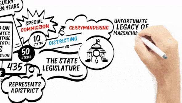 Play a sample hand-drawn whiteboard explainer video