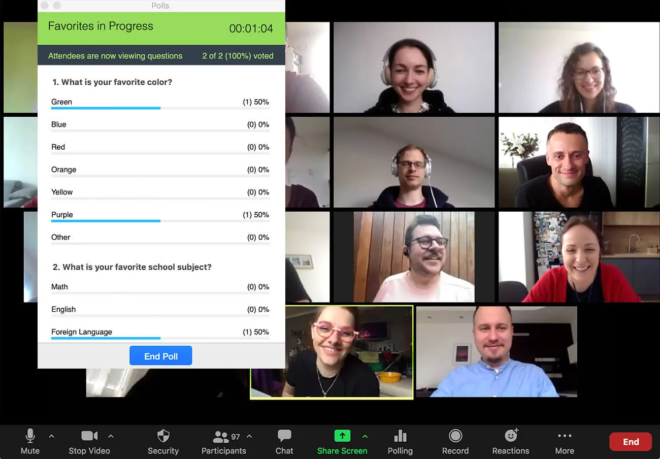 Zoom meeting with a live poll results panel beside participant tiles