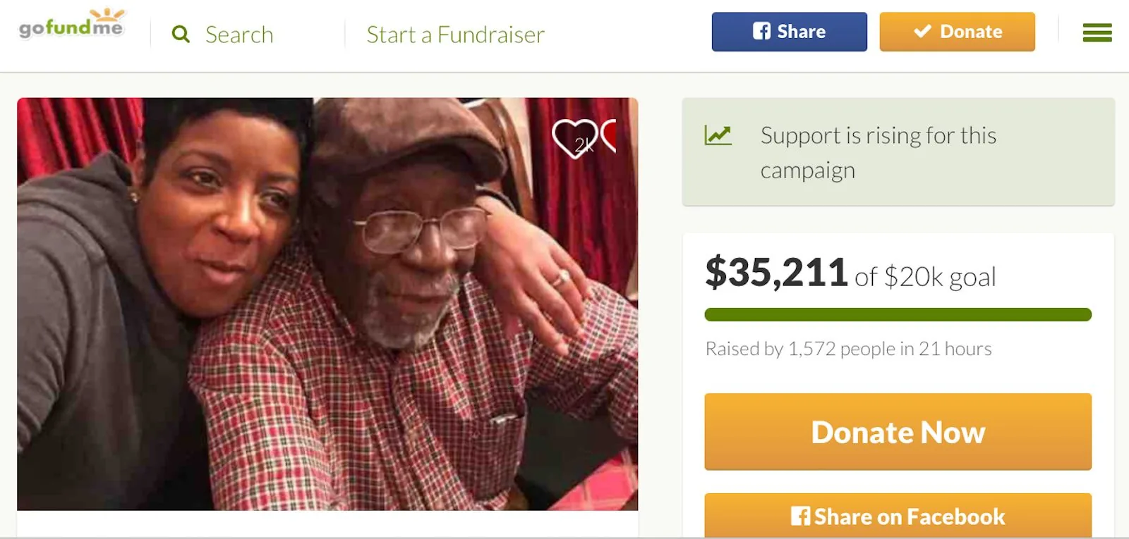 GoFundMe: The People's Choice