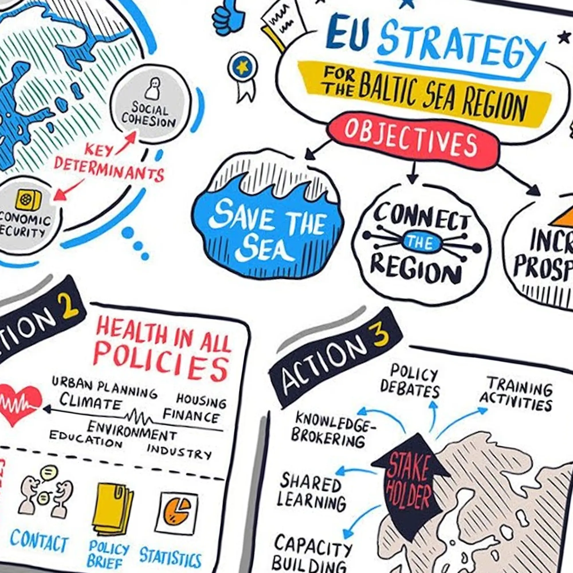 A live visual notetaking illustration summarising a conference session