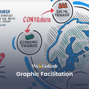 Master Visual Storytelling through Graphic Recording Illustration featuring the EU Strategy for the Baltic Sea Region. Arrows link 'Economic Progress' and 'Social Progress' to 'Contribute'. "We & Goliath Graphic Facilitation" is written at the bottom.