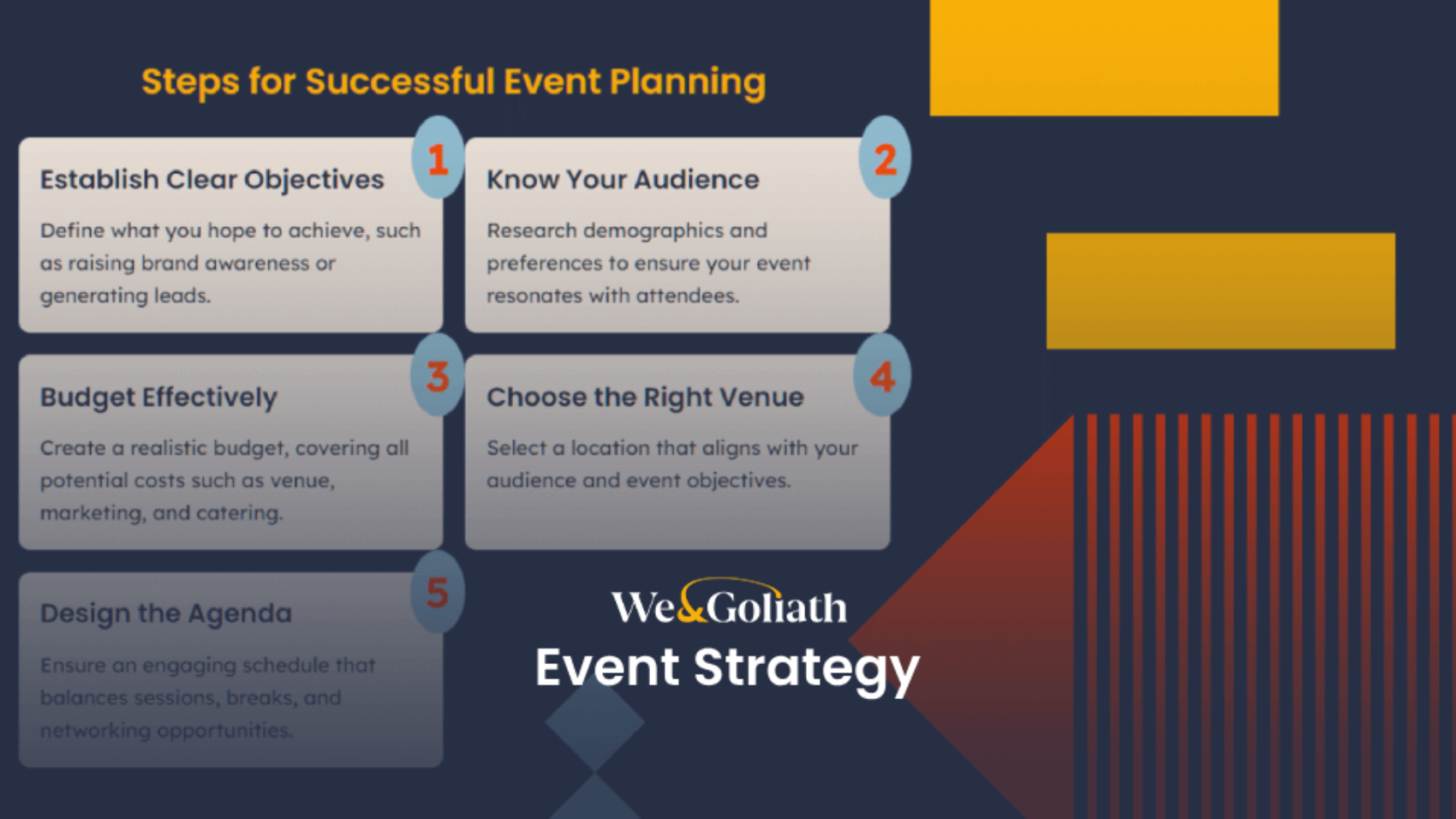 event-strategy
