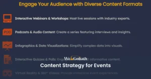 Crafting an Effective Content Plan for Events Infographic on content strategies for events, spotlighting webinars, podcasts, infographics, quizzes, and virtual reality to enhance your content strategy for events.