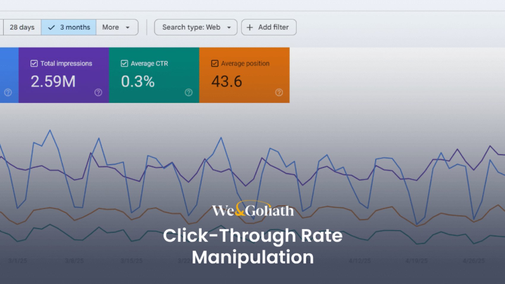 clickthrough-rate-manipulation